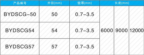 新宁钳压式声测管现货规格尺寸