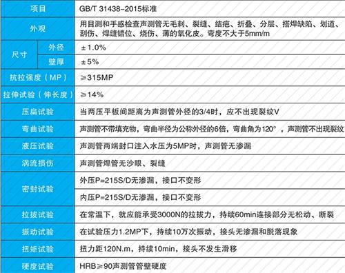 新宁钳压式声测管现货性能特点